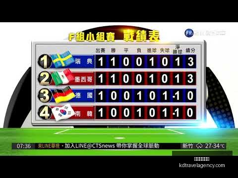 阿切尔比突,破百场里程,蓝黑军团再,星空体育下载官网,星空体育下载,星空体育直播,星空体育娱乐,星空体育平台